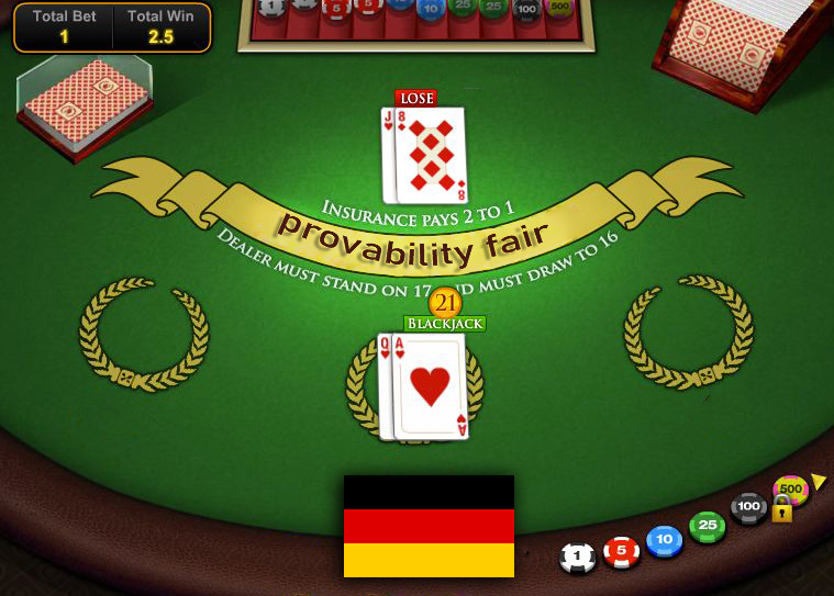 Poker Kazanma Ritmi: Duygusal Akışla Üstünlük Elde Etme
